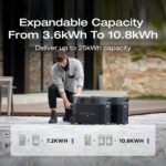 EF ECOFLOW DELTA Pro 3600Wh Portable Power Station – 3600W LiFePO4 - Image 42