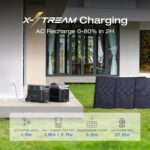 EF ECOFLOW DELTA Pro 3600Wh Portable Power Station – 3600W LiFePO4 - Image 28