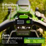 Greenworks 60V 21″ Brushless Self-Propelled Battery Powered Lawn Mower + (2) 4.0Ah Batteries & Dual Port Charger - Image 8