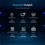 Renogy Solar Generator Portable Power Station,4.8KWh Expandable Portable Home Battery - Image 3
